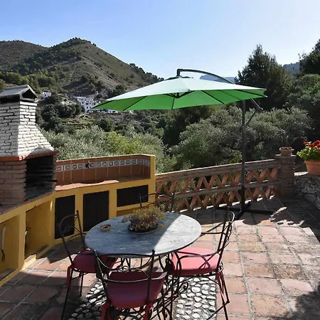 Cortijo Ricardo By Casitas Select Vakantiehuis Frigiliana